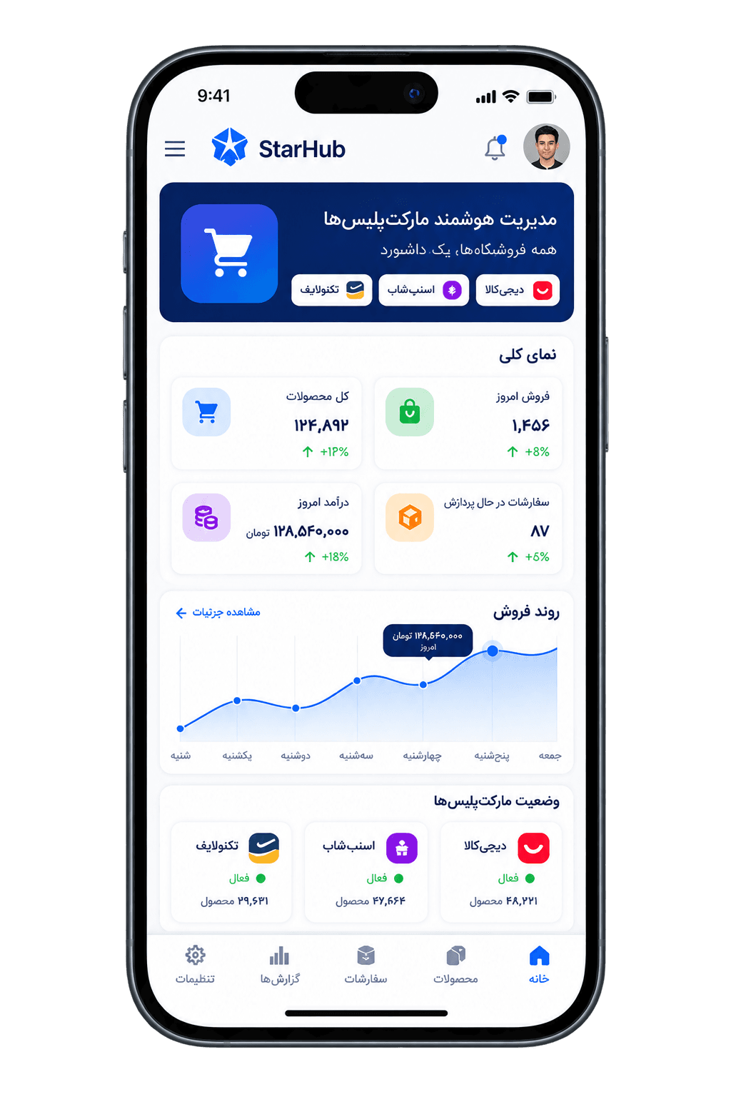 نمایش داشبورد StarHub روی تلفن همراه
